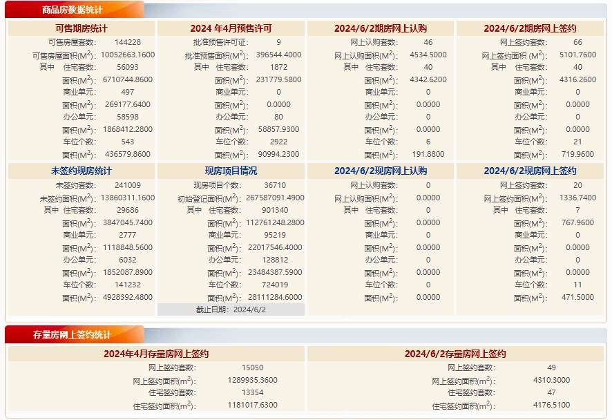 搜狐视频：最准一肖一码100%免费公开-2024上海二手房装修推荐，业主口碑靠前