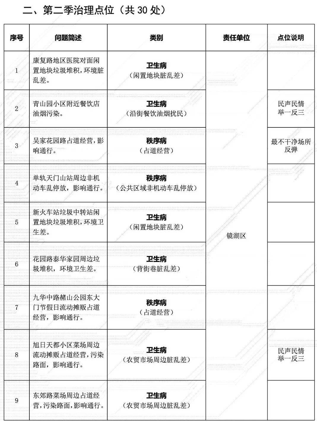 🌸科技日报【澳门一码一肖一特一中2024】_连接世界服务城市 世界会客厅首迎公众开放日