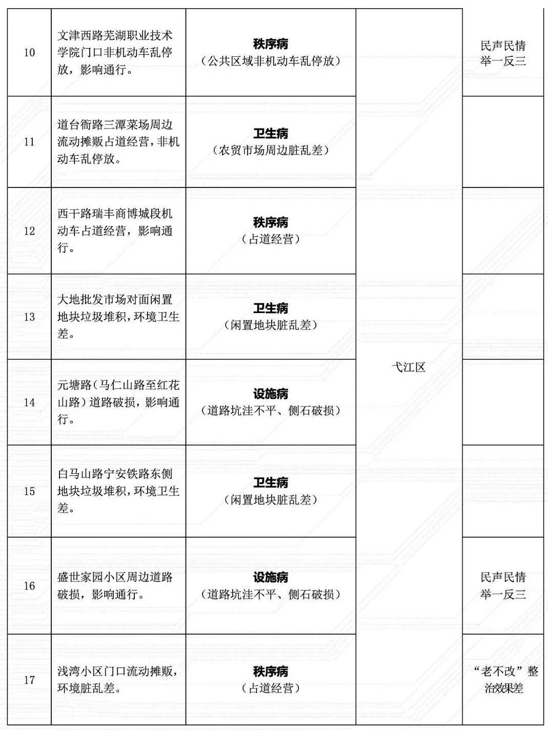 🌸山西日报【2024澳门资料大全正版资料免费】_供销大集：专注于国内城市经济带产业物业运营，推动区域经济均衡发展