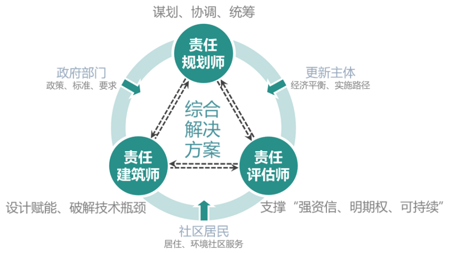 🌸【2024年澳门一肖一马期期准】🌸_城事记 | 决胜城市发展未来，苏州靠什么？