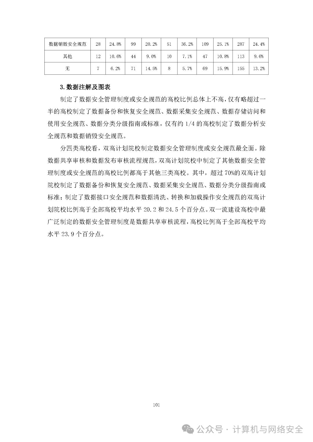 2023年中国高校信息化发展报告