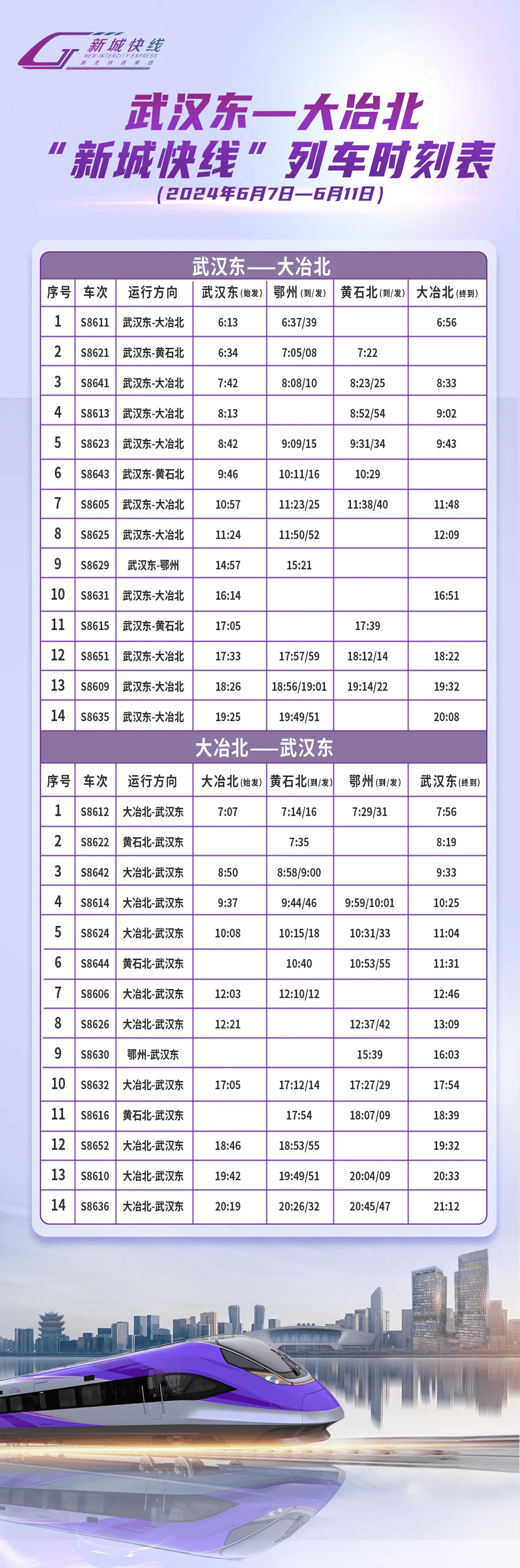 具体列车时刻表如下其中,停靠鄂州21列新城快线将按满图50列