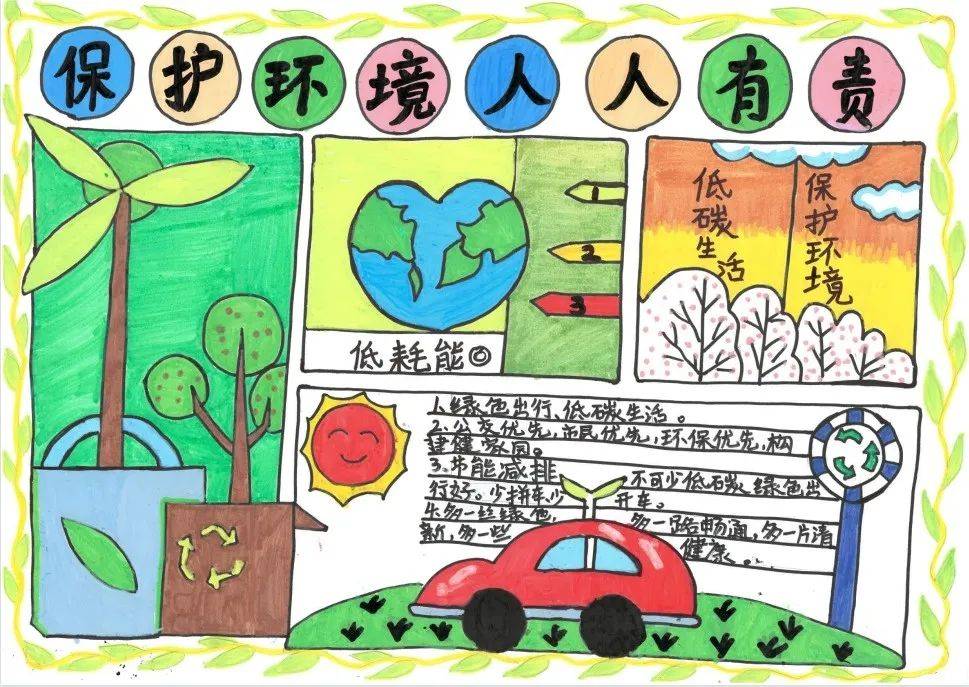 中国自然环境图手抄报图片