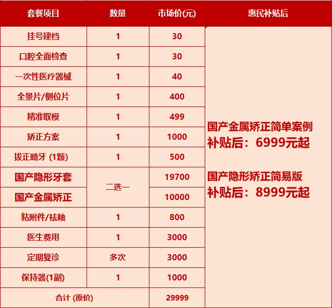 71挂号,口腔检查,拍片,取牙模,方案设计费用全免.