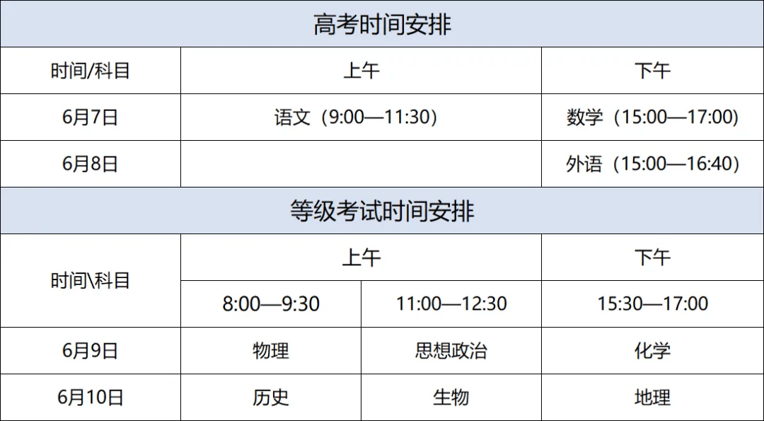 中学肥城六中肥城一中全市设将于6月7日至10日进行692024年夏季高考