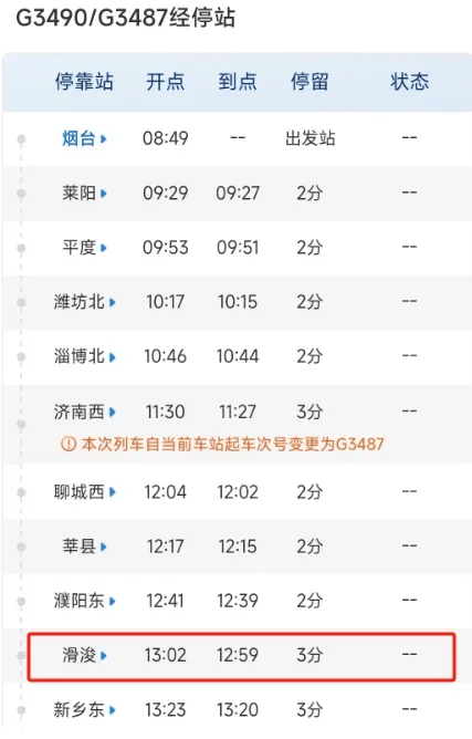 烟台——重庆北g3490/g3487濮阳东——晋城东g6633/g6632晋城,重庆等