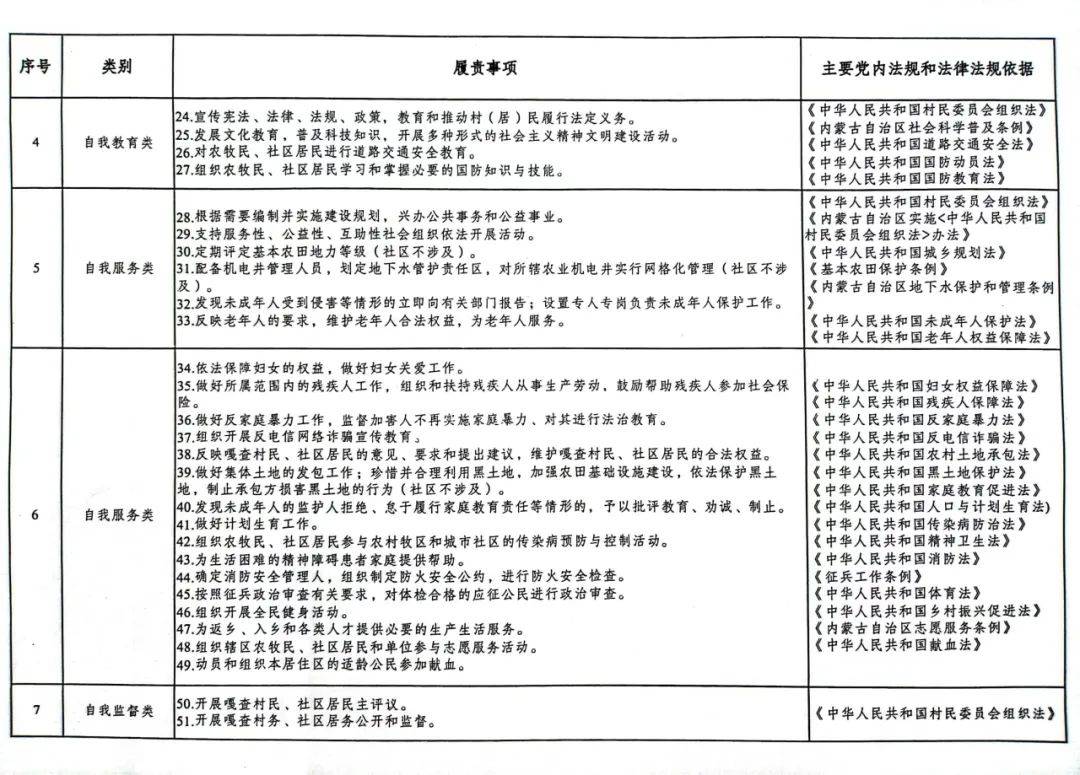 初审_张晓晗_来源