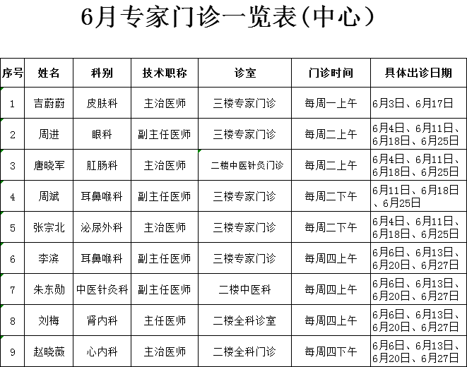 新桥镇社区卫生服务中心2024年6月专家门诊时间表