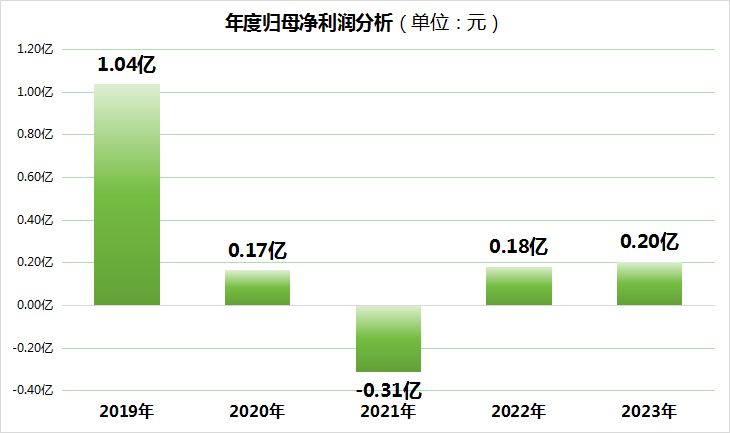 新华每日电讯:2024全年資料免費大全優勢-历史上首位女程序员，成功预言了150年后的世界，名字听着很熟悉