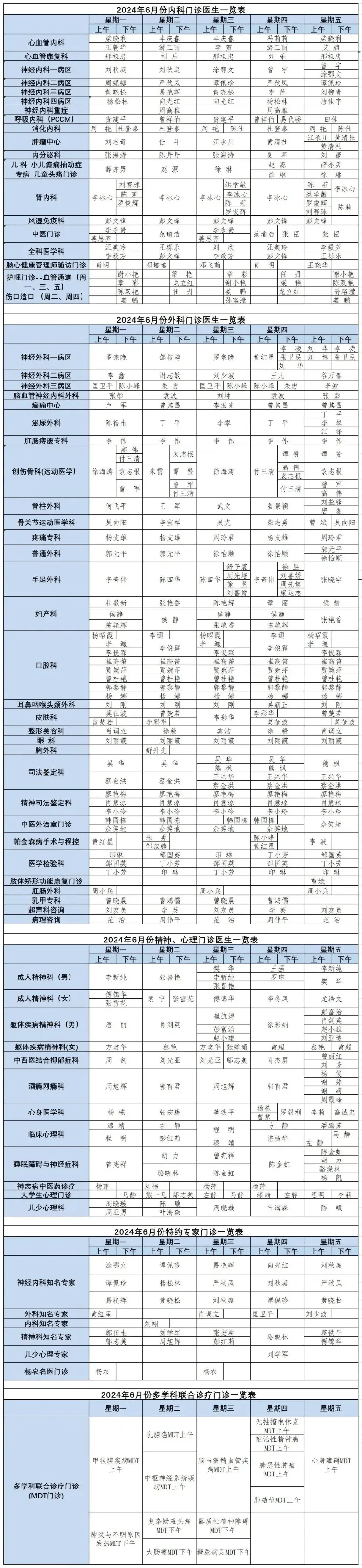 预检分诊排班图片