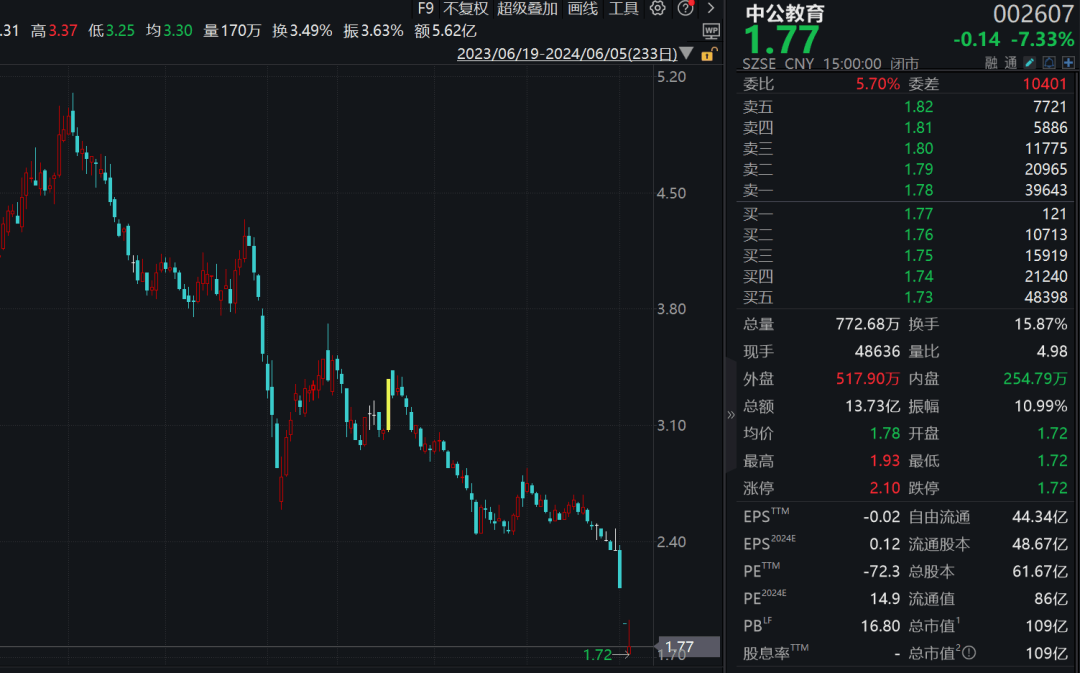 官方：香港正版资料免费-闵行区召开区委常委会会议暨党纪学习教育第四次专题学习研讨会