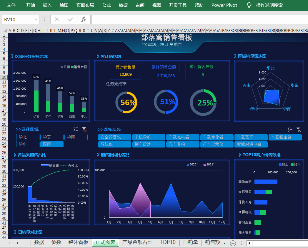 200套excel模板