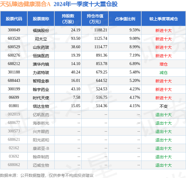 🌸赣南日报【澳门管家婆一码一肖中特】|新茶饮应平衡健康与好喝