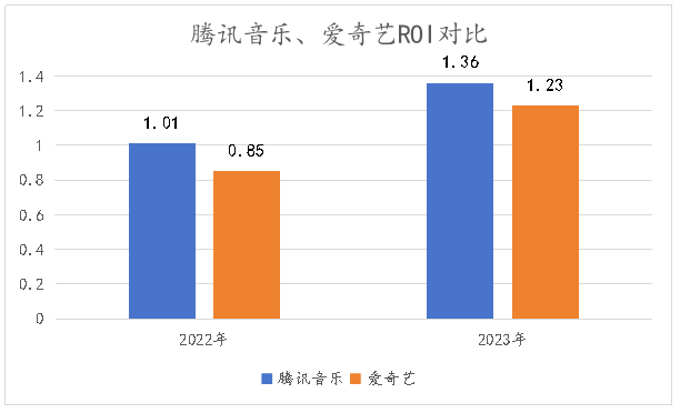 一听音乐网【欧洲杯买球软件下载】-超治愈！40℃高温下的“云舞泉城”| 新黄河AI原创音乐