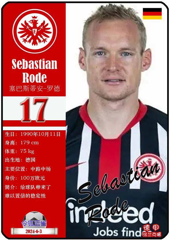 球星卡(德甲):法兰克福足球俱乐部26人一览(23-24赛季