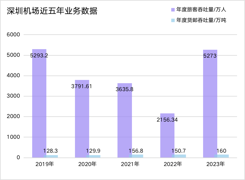 河山新闻:澳门一肖一码准选今晚-城市：社区干部化身“城市医生”为城市做“体检”  第2张