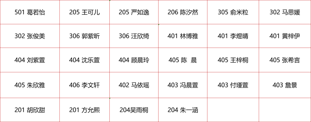 【童味教育61和美乔小】非"童"凡响,"艺"起成长——记临平区第二届