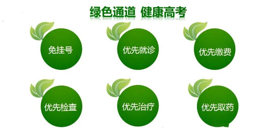 做好高考医疗保障,为莘莘学子健康保驾护航!