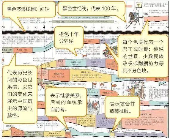 商洛日报:澳门六开彩资料免费大全今天-福建队历史上首次晋升围甲