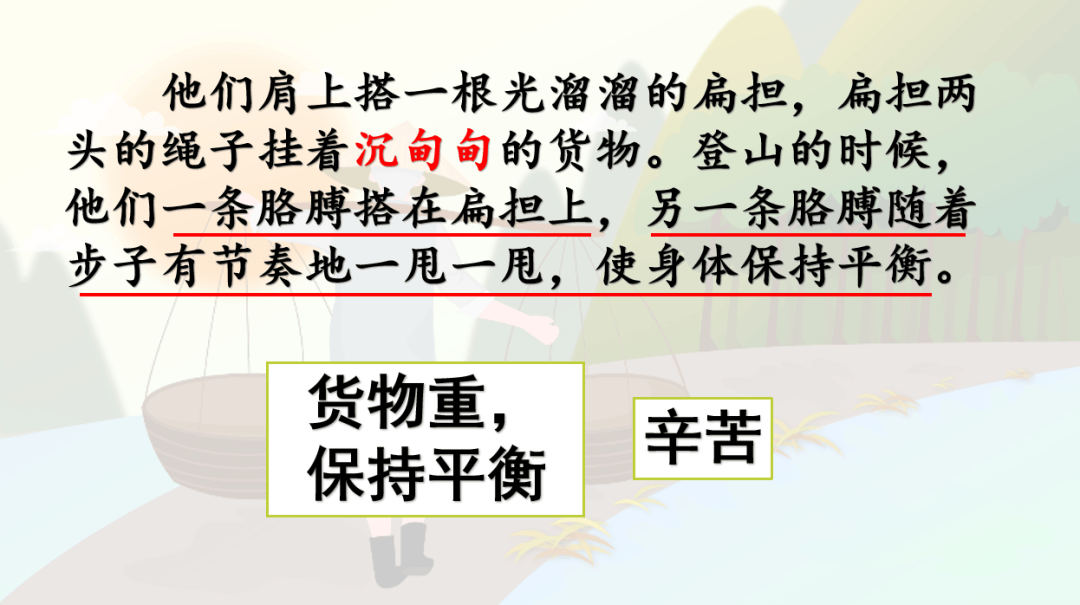 【课件】四年级语文下册 课文25《挑山工》