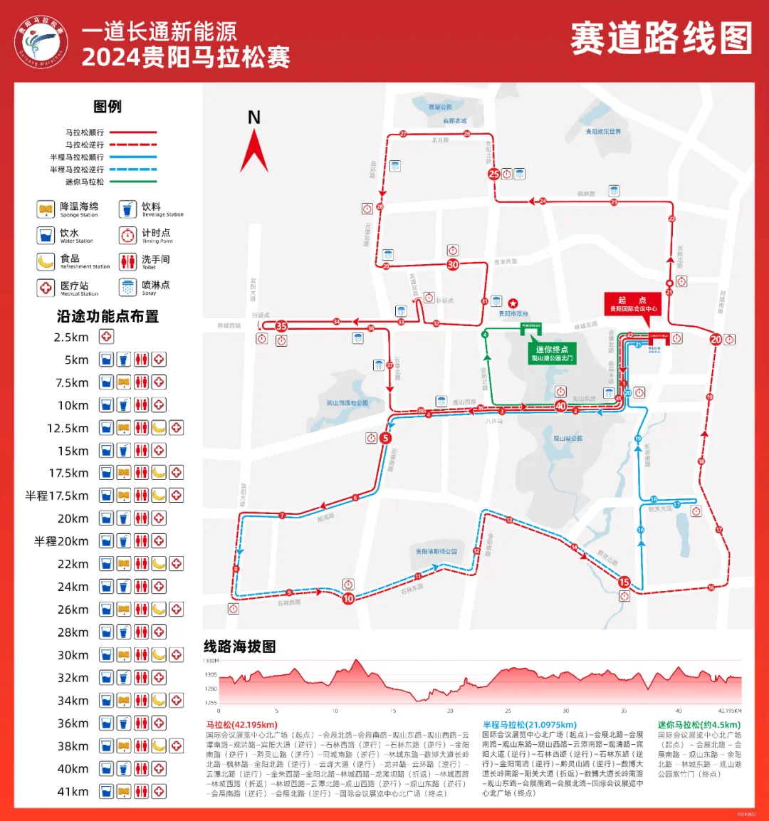赛道丈量已完成 | 672024贵马赛道路线图公布!