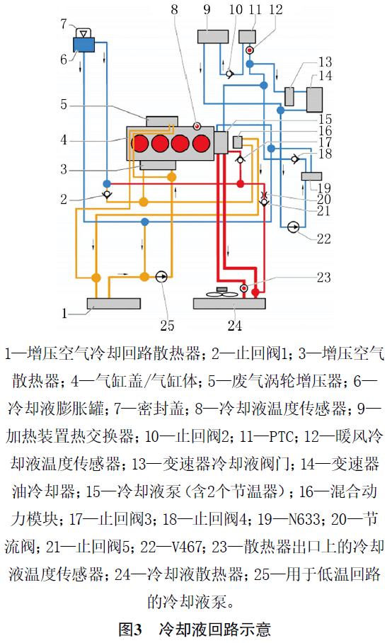 【新能源维修】2021 款大众探岳gte 车纯电模式无暖风