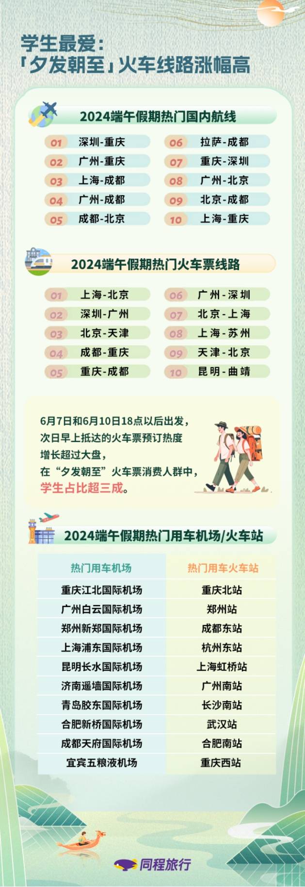 🌸南宁日报【2024澳门特马今晚开奖】_《沿海城市海洋垃圾清理行动方案》印发  第1张