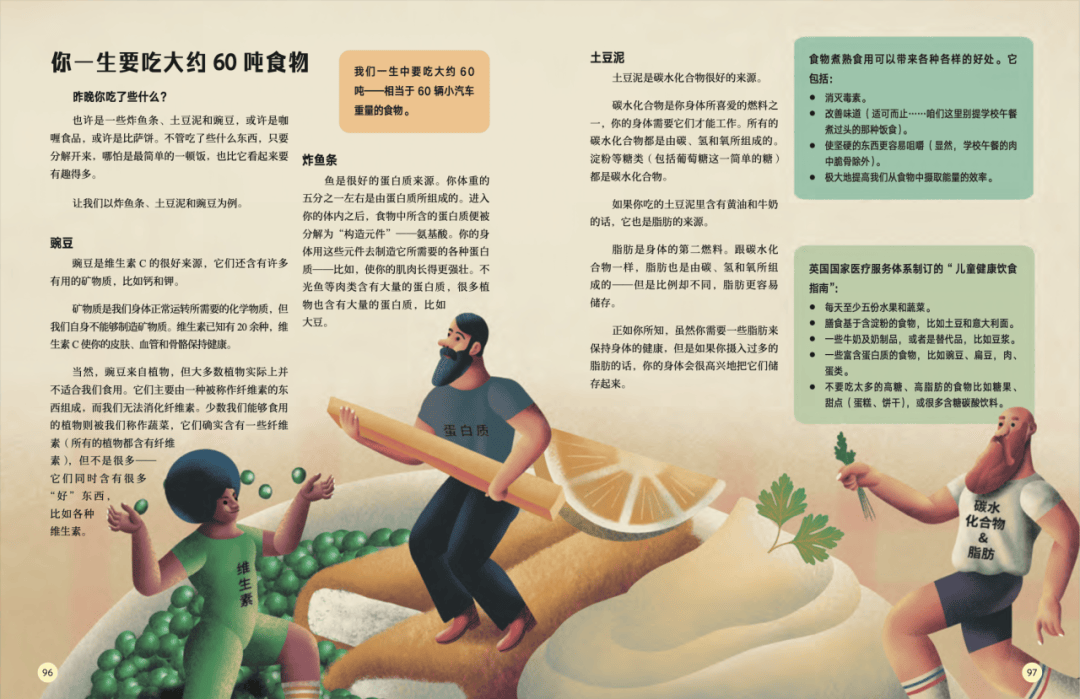 "_人体_比尔·布莱森_万物