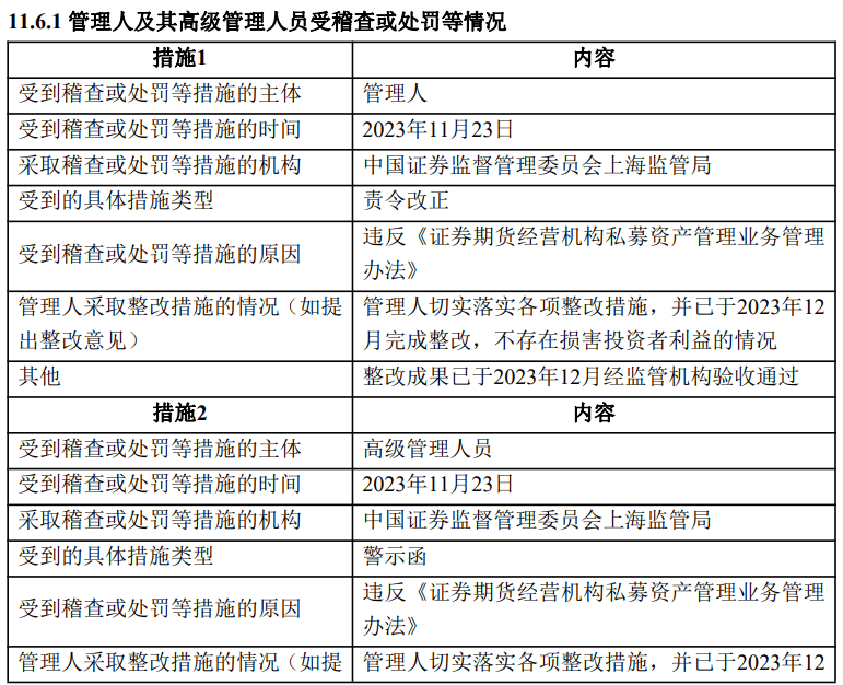 中国文化公园：澳门六开奖结果2023开奖记录查询网站-6月12日基金净值：银行LOF基金最新净值1.0398