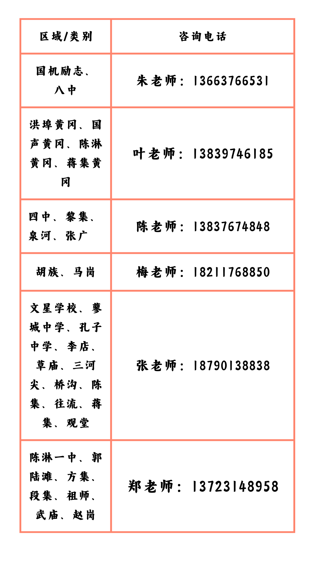 固始永和高中老师名单图片