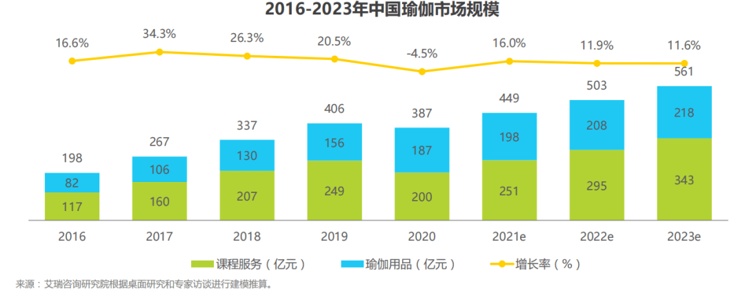 安踏定向"收割"新中产?