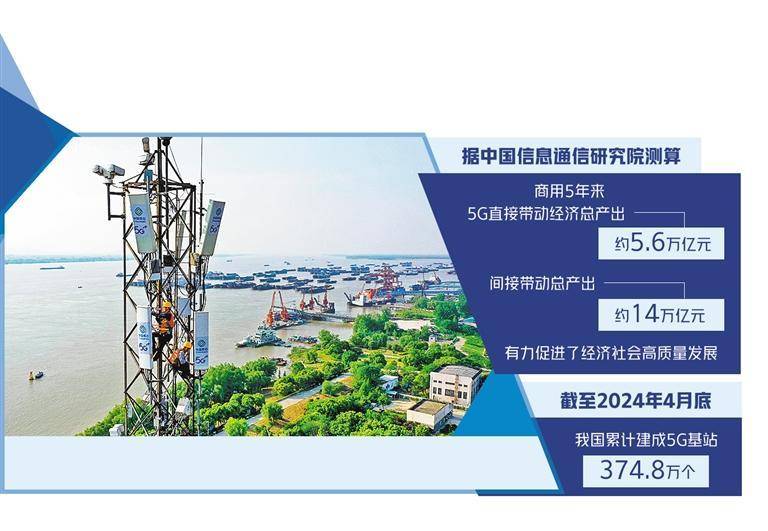 中国青年网 🌸新澳门2024年资料大全官家婆🌸|舟山至上海实现百公里5G-A通感一体跨海航线低空覆盖