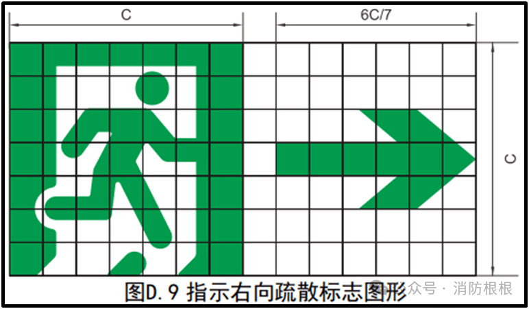 cad疏散指示灯图例图片