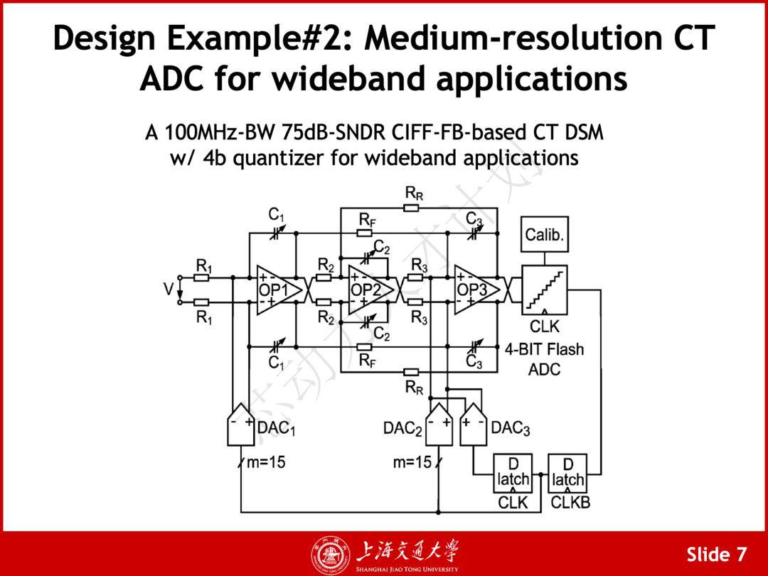 内容更新|祁亮|Δ∑型模数转换器设计_集成电路_导体_课程
