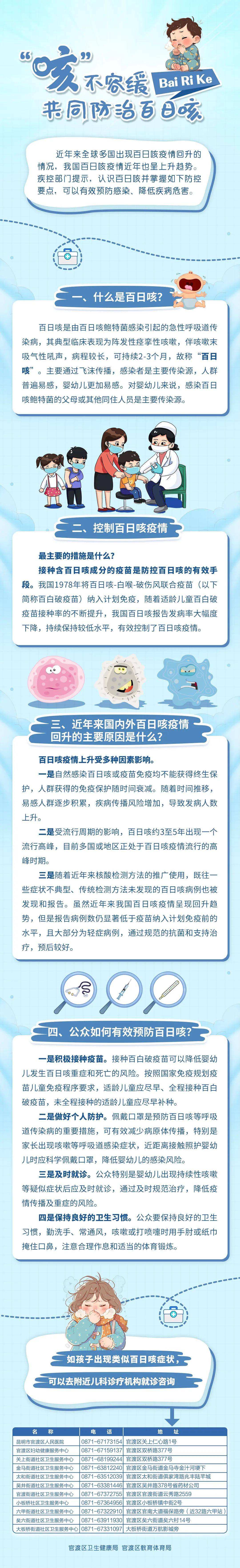 【健康科普】咳不容缓,共同防治百日咳