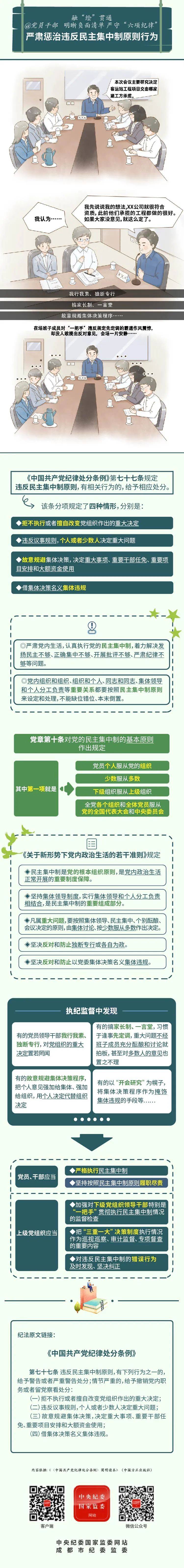 【党纪学习教育】融"绘"贯通丨严肃惩治违反民主集中制原则行为