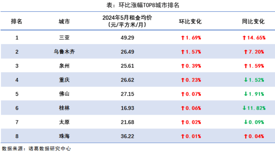 🌸【2024澳门天天彩免费正版资料】🌸_2023-2024年度《中国美好生活大调查》数据发布 成都获“美好宜居”城市美誉