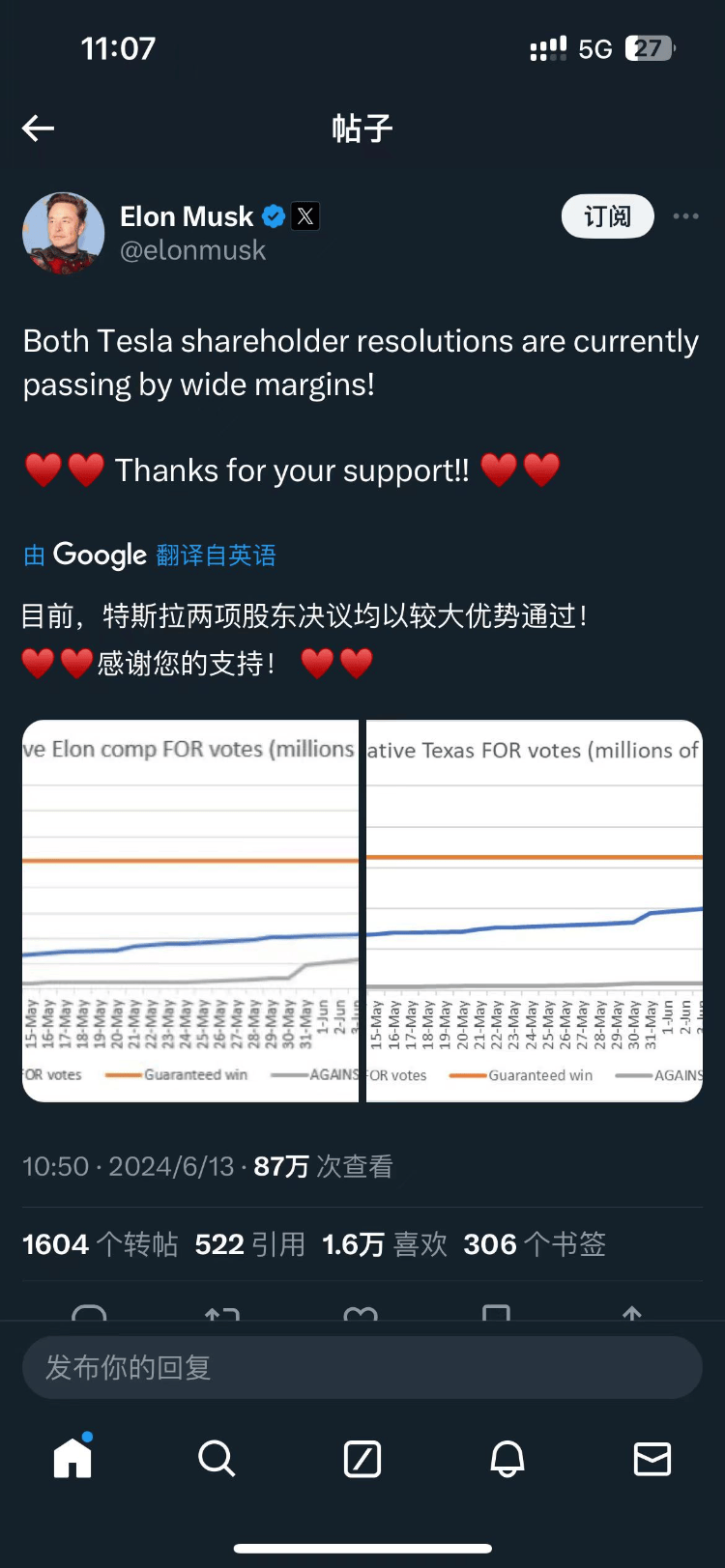 特斯拉两项股东决议获通过_公司_方案_股票期权