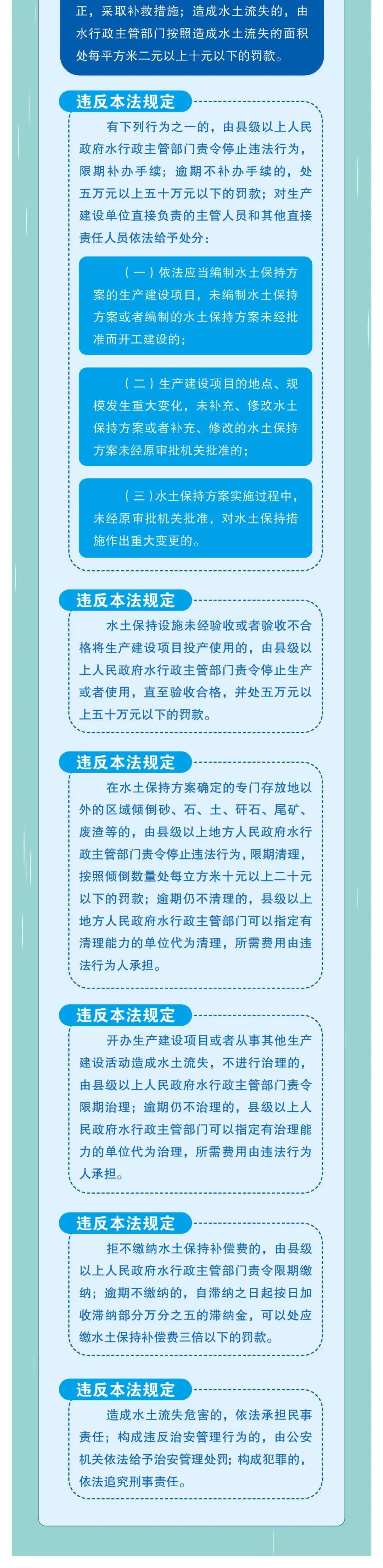 世界水日 中国水周丨《中华人民共和国水土保持法》-法律责任