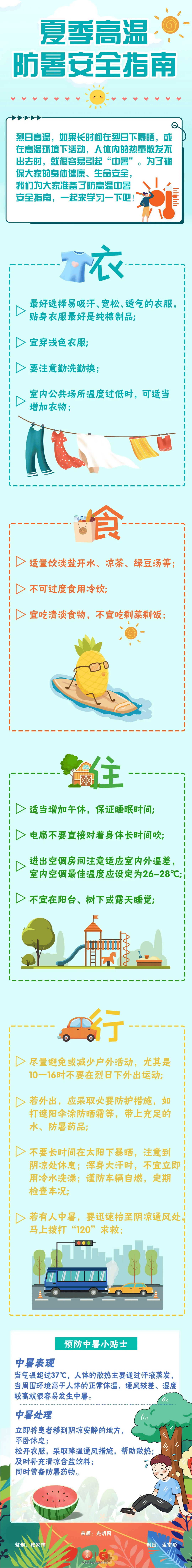 夏季防暑降温温馨提示图片