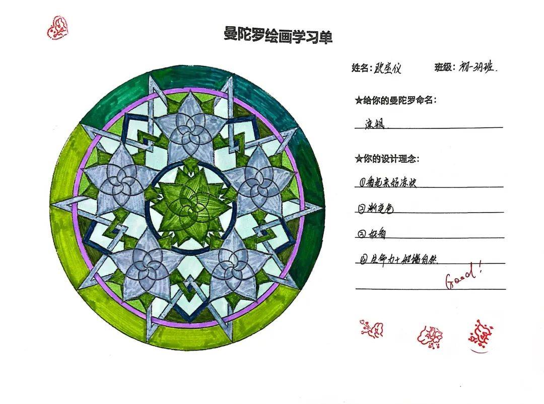 心理曼陀罗强调的不仅仅是绘画技巧的训练,更重要的是心灵的成长和