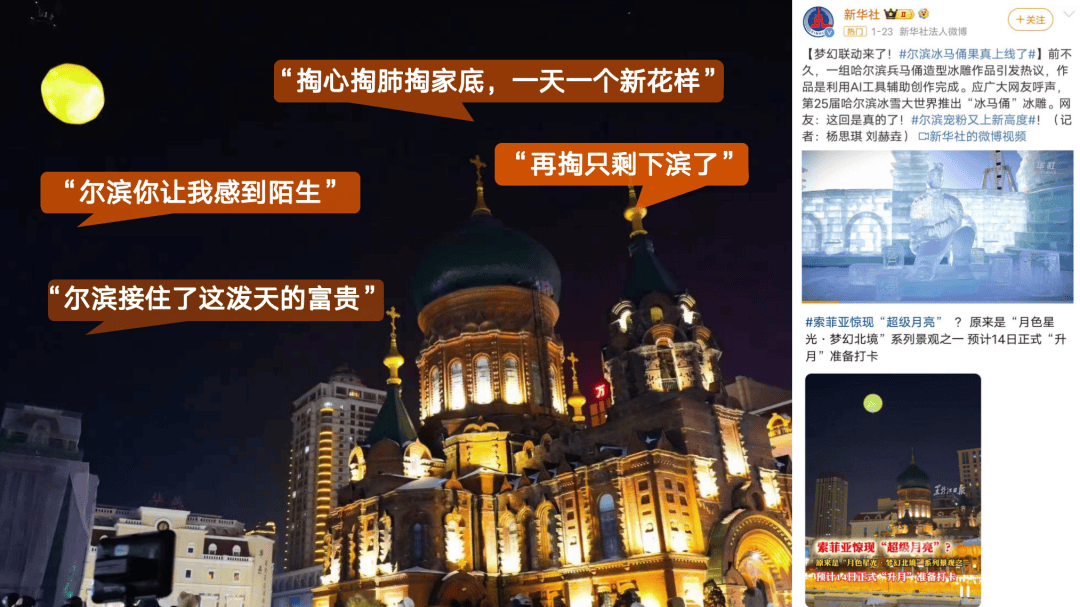 围绕哈尔滨冬季重点资源及产品,逐步推出"哈利波特也姓哈""北境之城""
