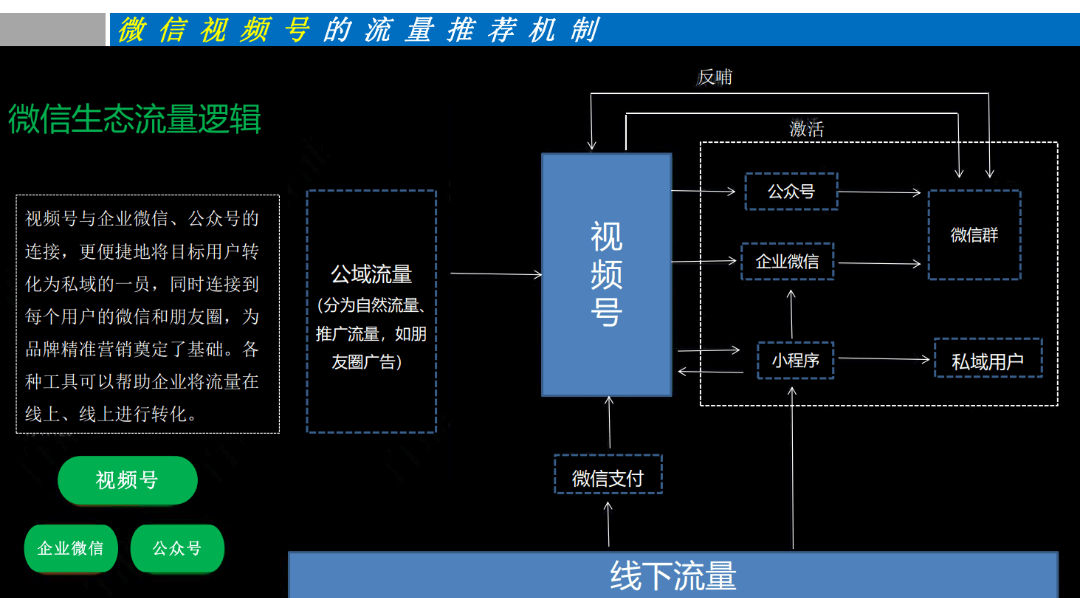 百度搜索引擎收录标准_搜索引擎的收录规则_百度收录啥意思