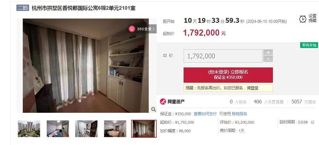 还能捡漏吗?6月下半月杭州值得关注的法拍房有......_房屋_拍卖_司法