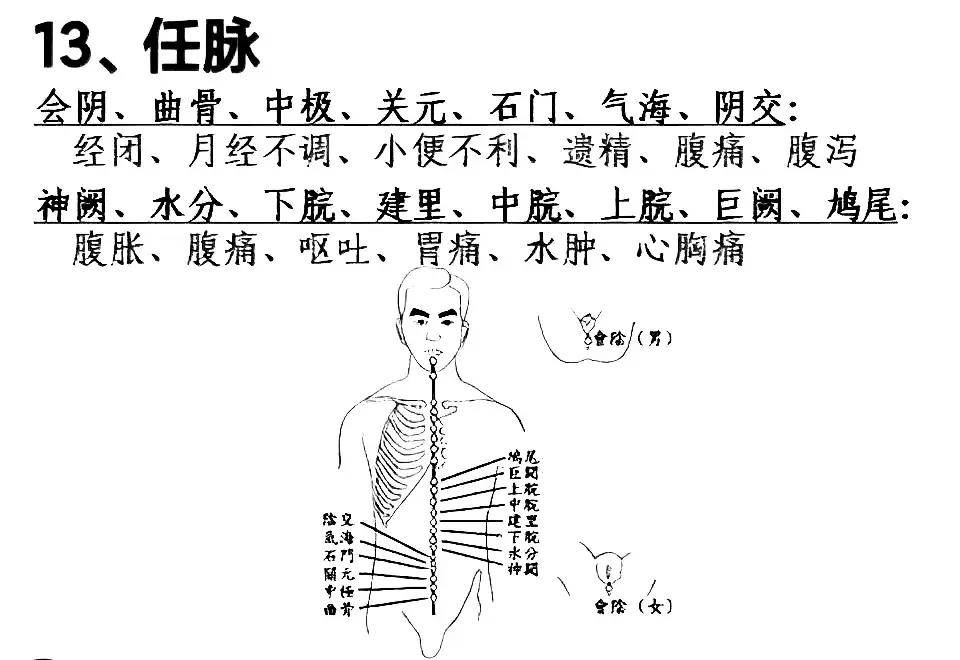 疲劳,失眠,肩颈痛?听听这12句顺口溜