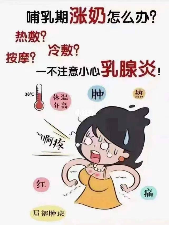 乳房胀痛原因图片