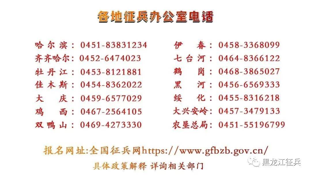 2024年征兵报名通道已开启!(内附黑龙江省参军入伍应征指南)