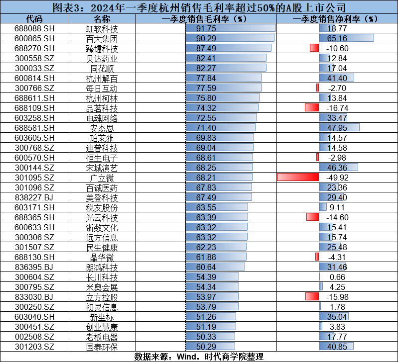 🌸云黔南【澳门一肖一码100准免费资料】_从名家讲座到City walk，感受“城市，与美同行”