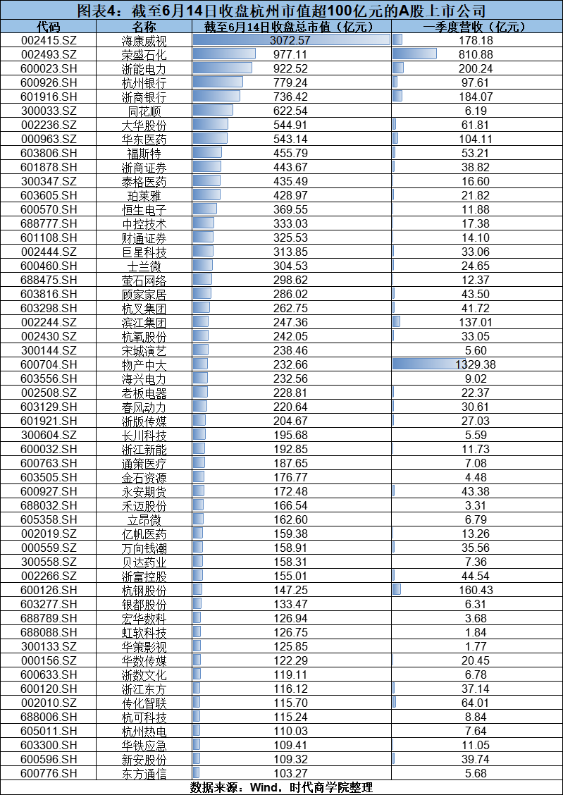 🌸中国金融新闻网 【2024一肖一码100精准大全】_中央确定广西城市规模划分：3个大城市，5个中等城市，15个小城市