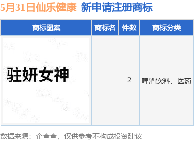 🌸南宁日报【白小姐一肖一码今晚开奖】|​​ 国家卫生健康委就介绍“加强体重管理 促进群众健康”有关情况举行新闻发布会  第3张